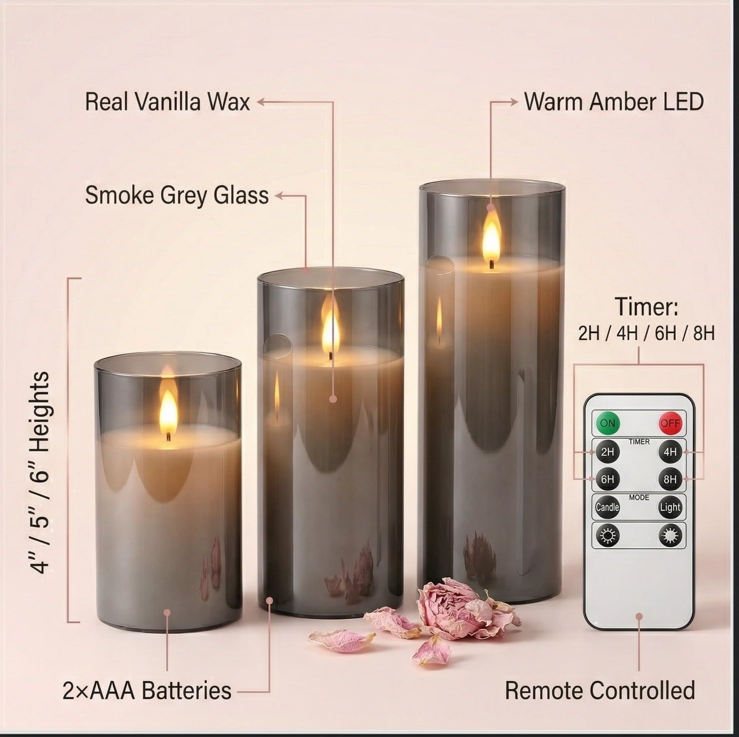 Vanilla Scented LED Flameless Candles with Remote and Timer, Set of 3 Flickering Real Wax Battery Operated Candles in Glass, Warm Home Decor for Meditation, Festivals, Gifting, Safe for Pets & Kids