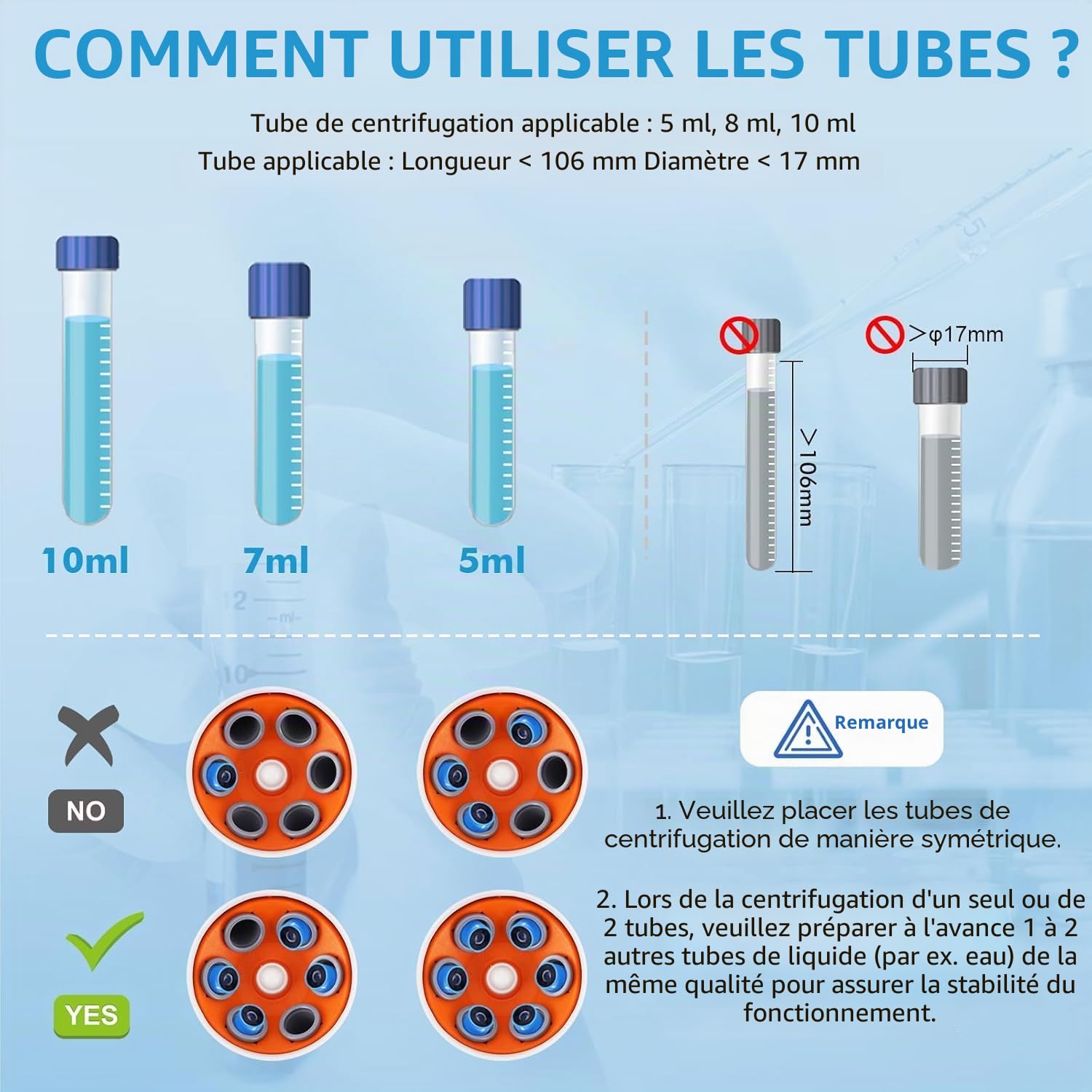 YUCHENGTECH Centrifugeuse de Laboratoire 10mlx6 0-4000 tr/min 0-60 Min | Centrifugeuse de Paillasse Électrique Centrifugeuse à Basse Vitesse 1685xg Compatible avec les Tubes Centrifuger de 5/7/10ml