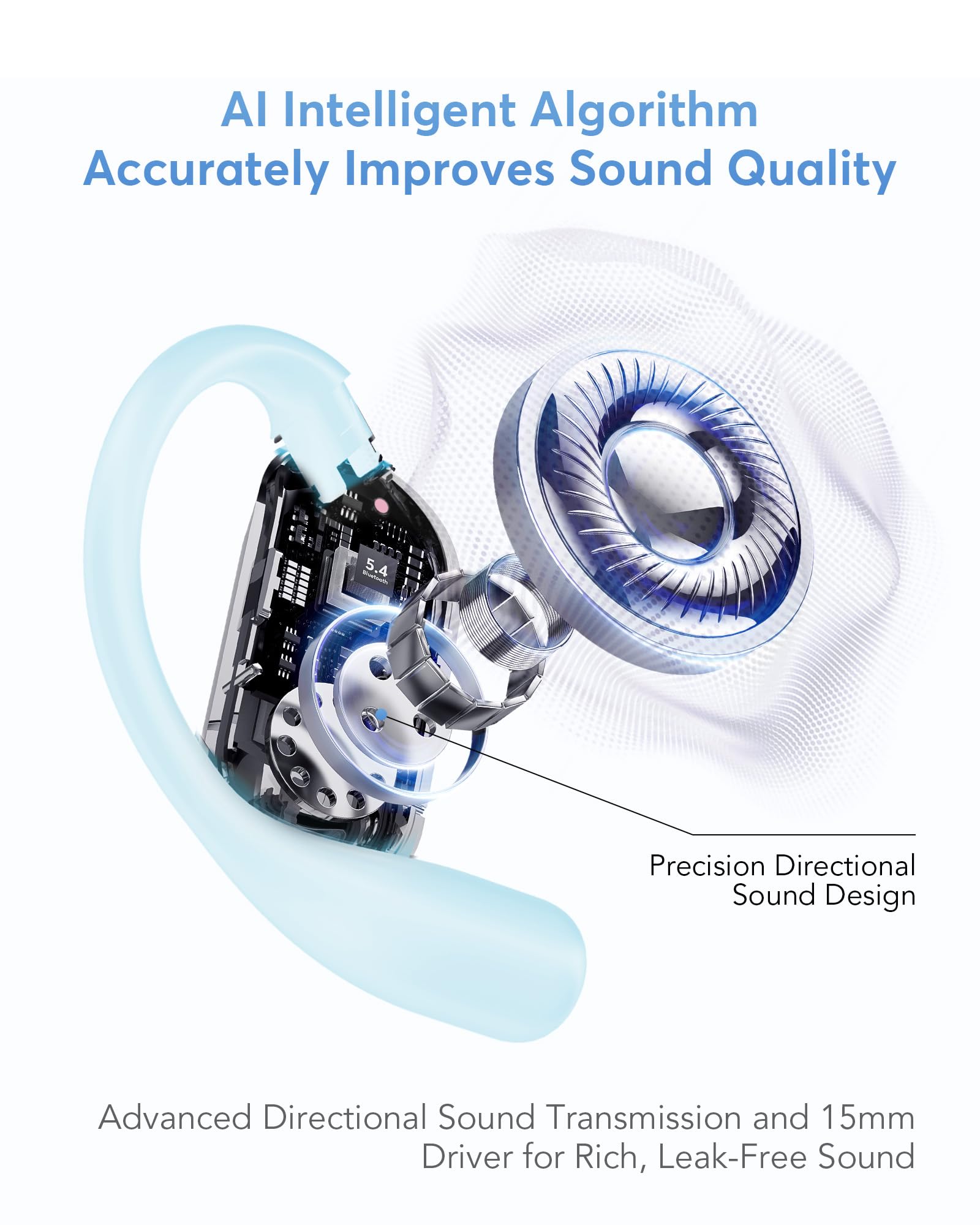 AI Cuffie Traduzione Simultanea in 188 Lingue , 2026 4 in1 Auricolari Traduttore Vocale Istantaneo Multilingue,Bluetooth 6.1 Wireless 60 ore con ENC Mics, Cuffie Traduzione Adatto per affari (blu)