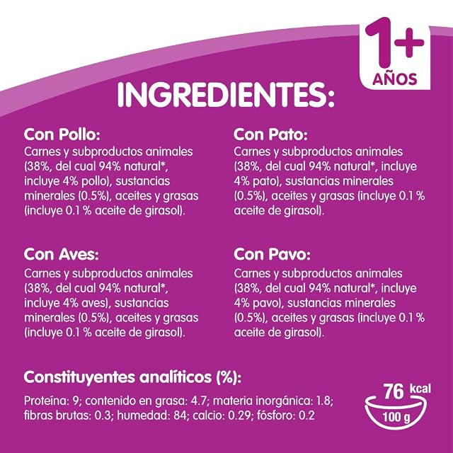 Foto 5 de 8 de Whiskas Comida Húmeda para Gatos Selección Aves en Gelatina, Multipack (Pack de 4 x 12 Bolsitas x 100g)