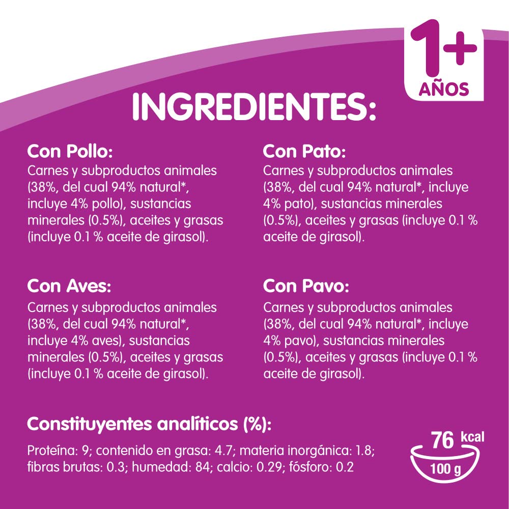 Whiskas Comida Húmeda para Gatos Selección Aves en Gelatina, Multipack (Pack de 4 x 12 Bolsitas x 100g)