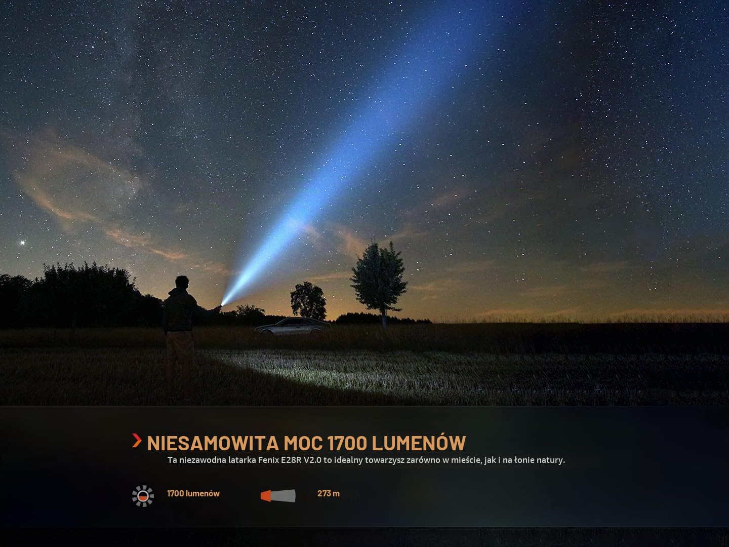 fenix E28R v2.0 1700 lumenów latarka ładowalna