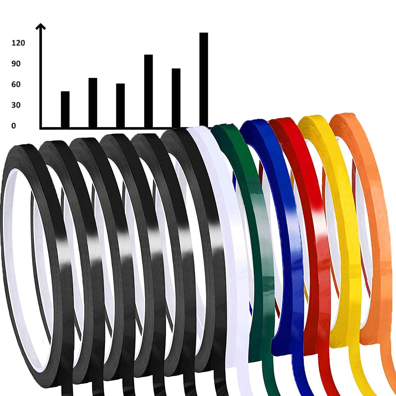 Azonee 12 Rolls Whiteboard Pinstripe Tape 50M Long 6MM Thin White Board Dry Erase Line Gridding Tape Marking, Separation, Positioning, Identification Colored Transformer Tape