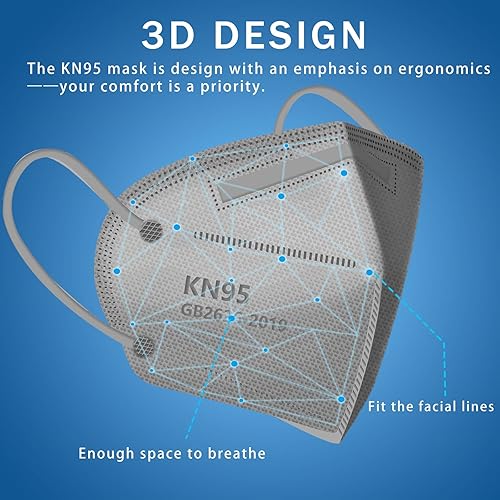 Miniatura 2 de Hotodeal KN95 - Mascarilla facial de 40 unidades, negro KN95, máscara antipolvo de 5 capas, para hombres, mujeres, trabajadores de la saludesenciales