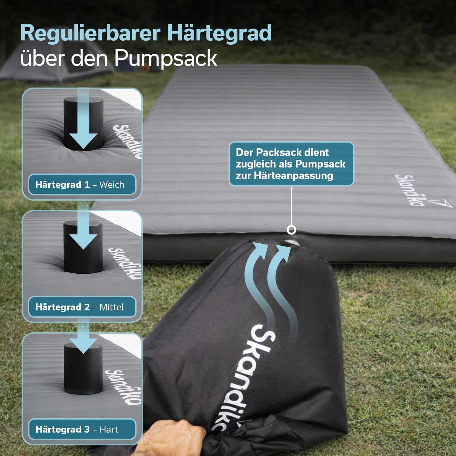 Skandika Karimata Easy 3D Premium Compact | materac dmuchany dla 1 osoby, samopompująca, z workiem z pompką, wodoodporna, powierzchnia Softtouch, obciążenie do 150 kg, do aktywności na świeżym