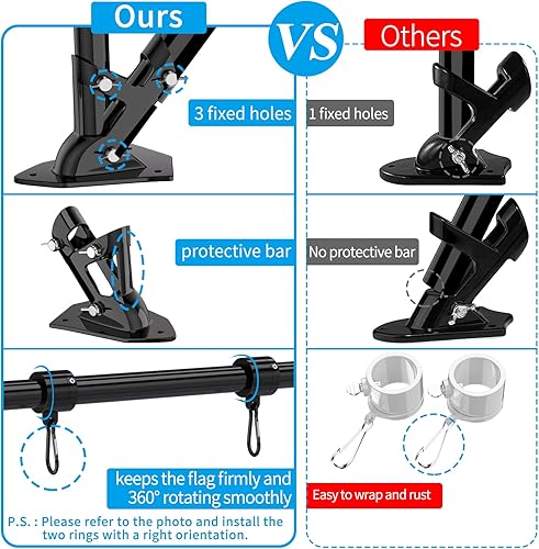 Miniatura 5 de ZMTECH Mástil de bandera – Soporte mejorado, bastones de bandera de acero inoxidable de 6 pies para exteriores de casa, residencial o comercial, kit