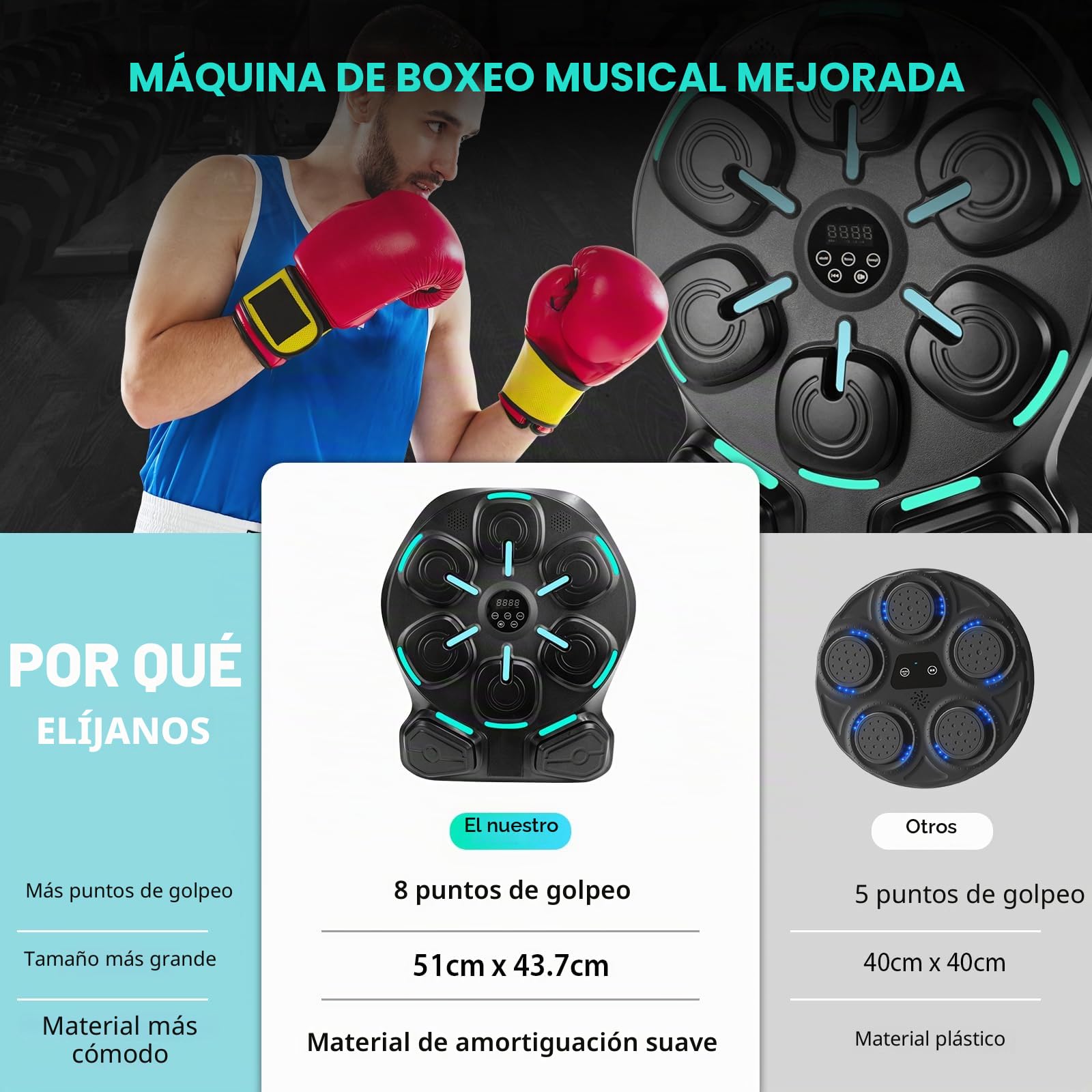 Maquina Boxeo Musical Pared con Bluetooth, máquina de Musical, Music Boxing Machine, 8 Puntos de golpeo Suaves, 9 Modos de Entrenamiento, con 2 Guantes, para Fitness en casa