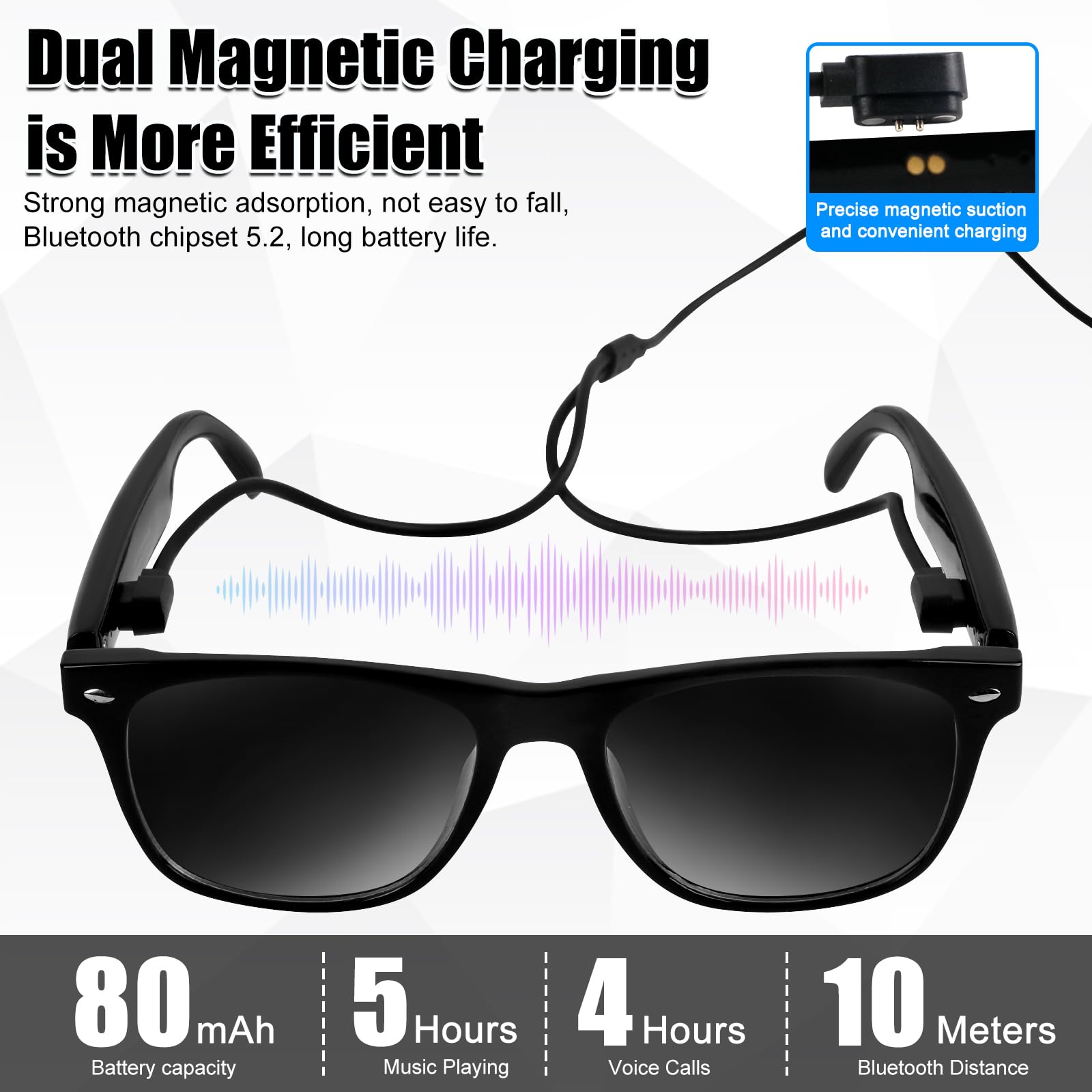 Lunettes Intelligentes Trovoro - Caméra HD, IA, Traduction, Haut-parleurs, étanches IP65, Design Léger (35g)