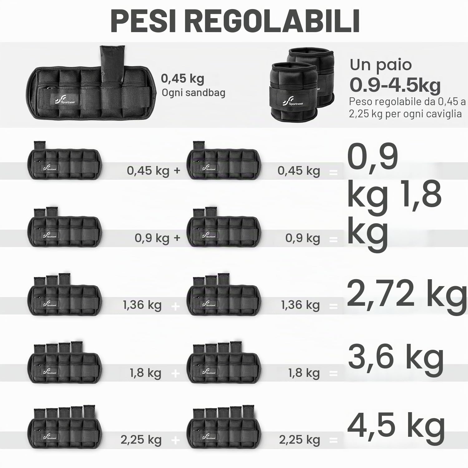 Sportneer Pesi regolabili alla caviglia: 1 paio di pesi da polso da 0,9/1,8/2,7/3,6/4,5 kg, pesi per gambe per donne, uomini, palestra, fitness, allenamento, camminata, jogging, 2,2 kg per caviglia