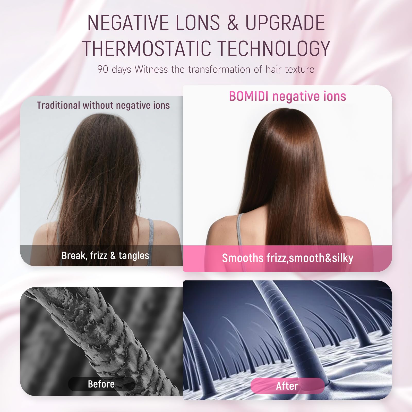 Amazon.com : High-Speed Ionic Hair Dryer:3Min Fast Dry with