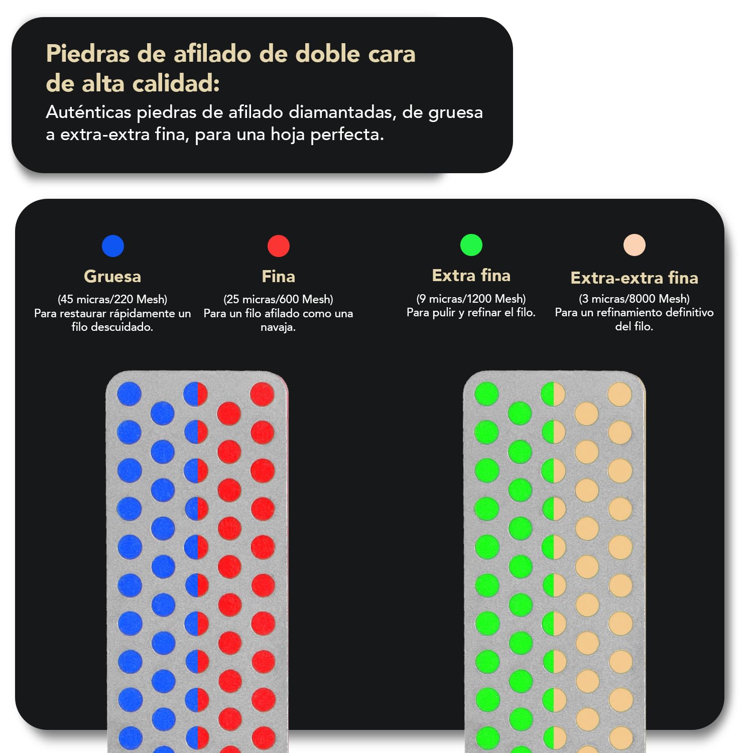 DMT Diafold® Magna-Guide Sistema de Afilado de Diamante | Afilador con Piedras de Grueso a Extra-Extrafino | Afilado Guiado, Ángulo Constante | Made in USA | MAGKIT-4