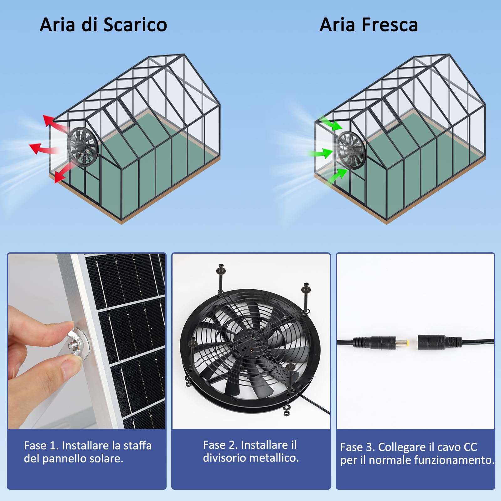 Ventilatore Solare da 18W, Resistente alle Intemperie, con Ventola Solare DC per Piccoli Polli, Capannoni, Case di Animali Domestici, Scarico per Finestre