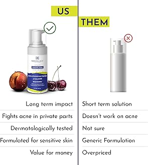 Mannlich Intimate Wash 150 ml (Pack of 2) Relieves Itchiness & Odour, Prevents Fungal Growth, Genital Area, pH Balanced & Dermatologically Tested With Tea Tree Oil, Neem, Eucalyptus Oil, 1% Salicylic & Lactic Acid