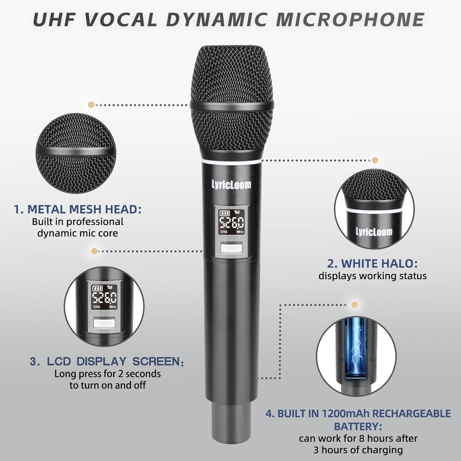 LyricLoom UHF Rechargeable Karaoke Microphone Wireless for Singing, Vocal Dynamic Mic with Receiver, Wireless Handheld Microphones for Speaker, Dj, 200ft Range of Cordless Mic 2 Pack Set