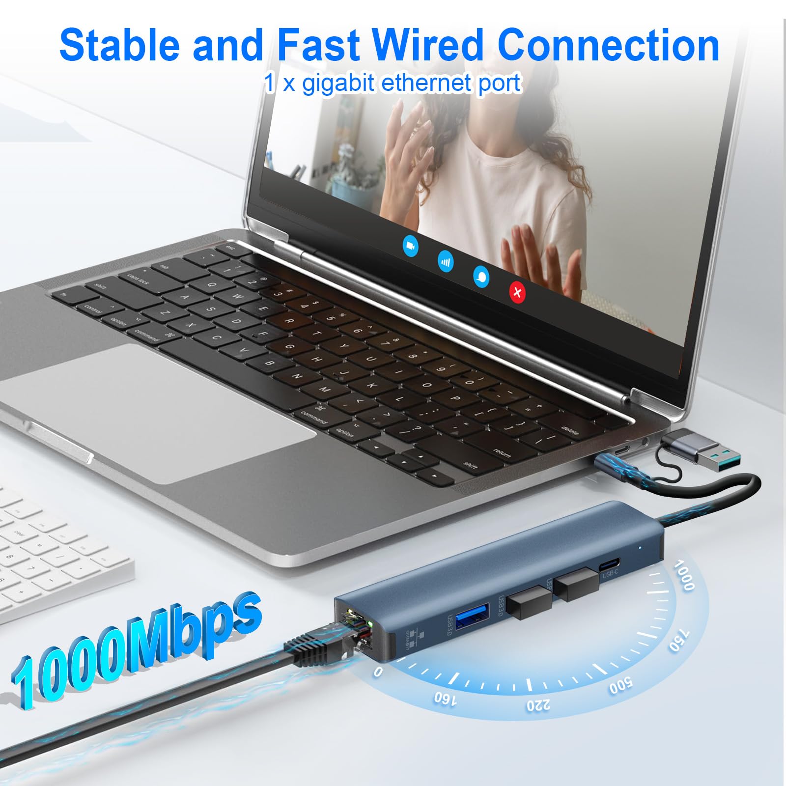 Loydia 5 en 1 USBC Hub Ethernet, Adaptador de Red Tipo C a Gigabit LAN 3 USB 3.0, Compatible con Mac/Linux/Win 11/10/8
