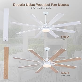 Kviflon 72 Inch Large Ceiling Fans with Lights and Remote