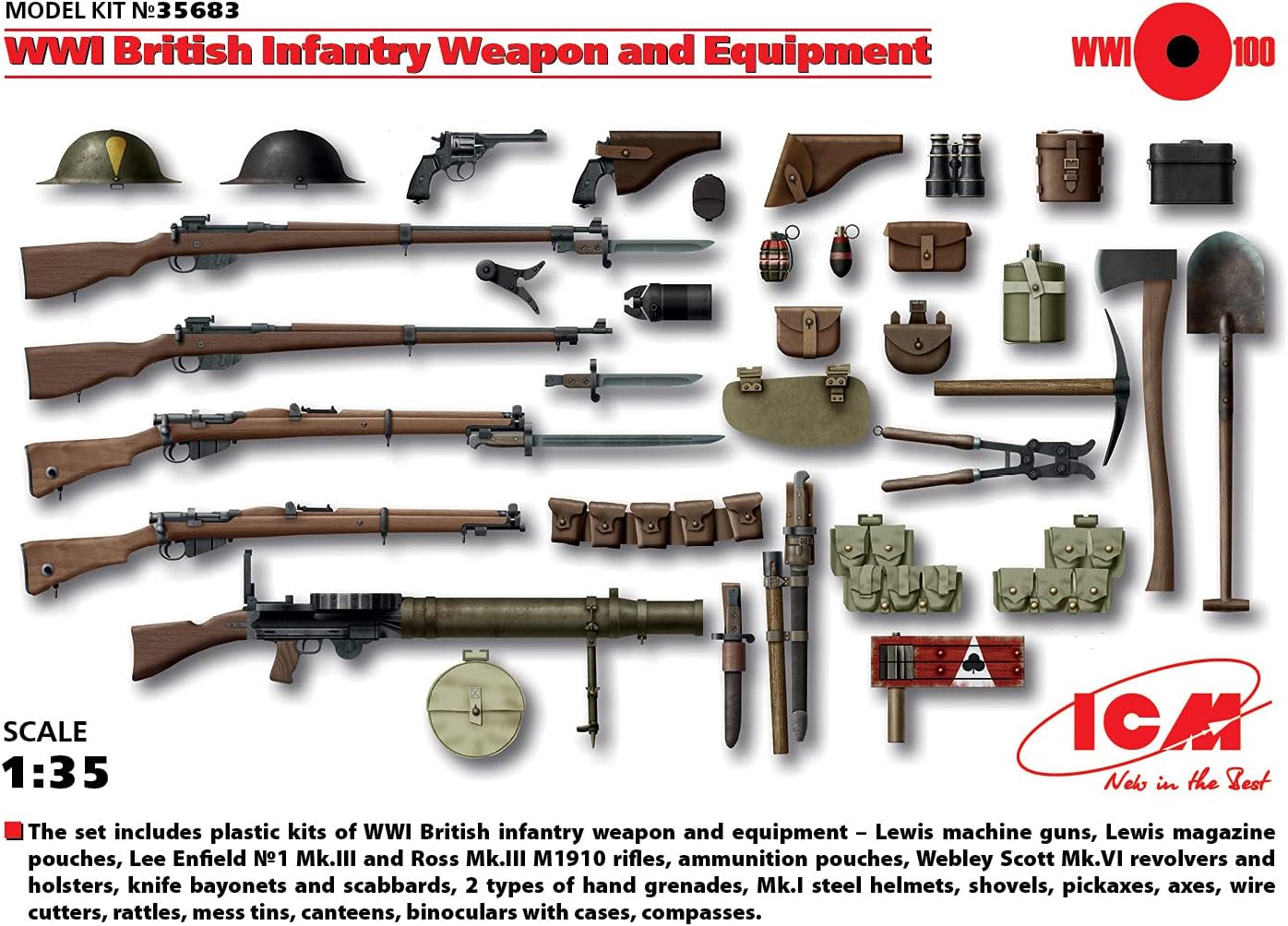 ICM Models World War I British Infantry Weapon/Equipment Kit