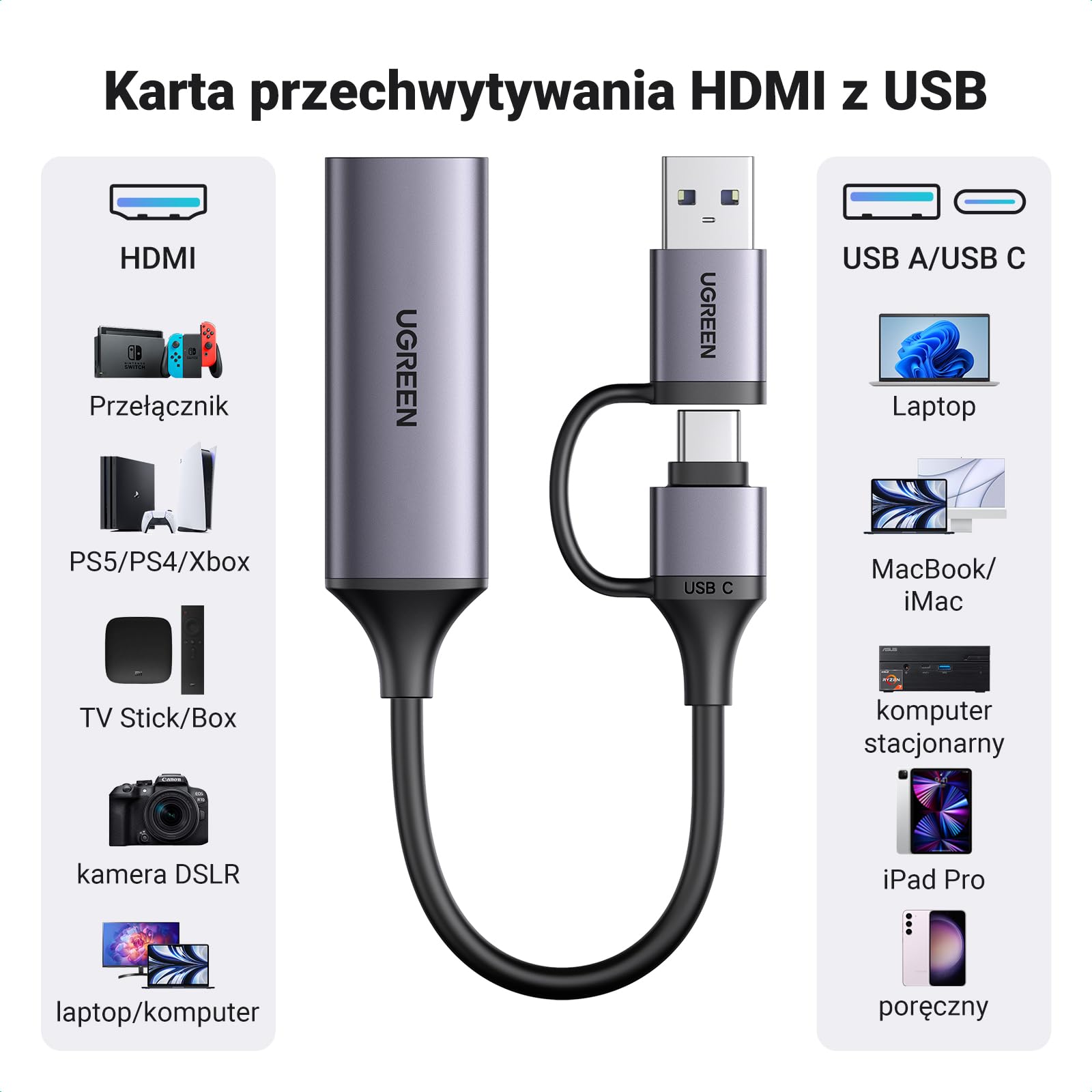UGREEN Karta capture, wejście 4K, zapis 1080P, HDMI na USB C/A | 1080P Video Grabber do gier, nagrywania, streamingu, kompatybilny z Switch PS5 Xbox TV Stick Camera Laptop iPad Mac