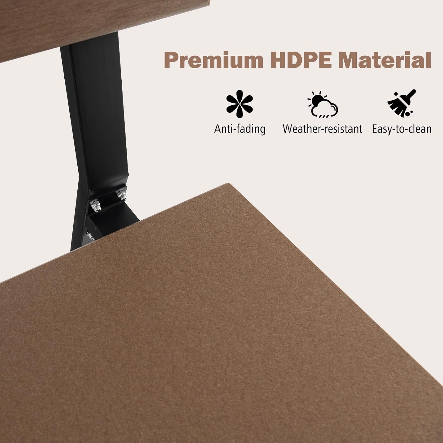 Illustration showing the benefits of HDPE material: anti-fading, weather-resistant, and easy-to-clean.