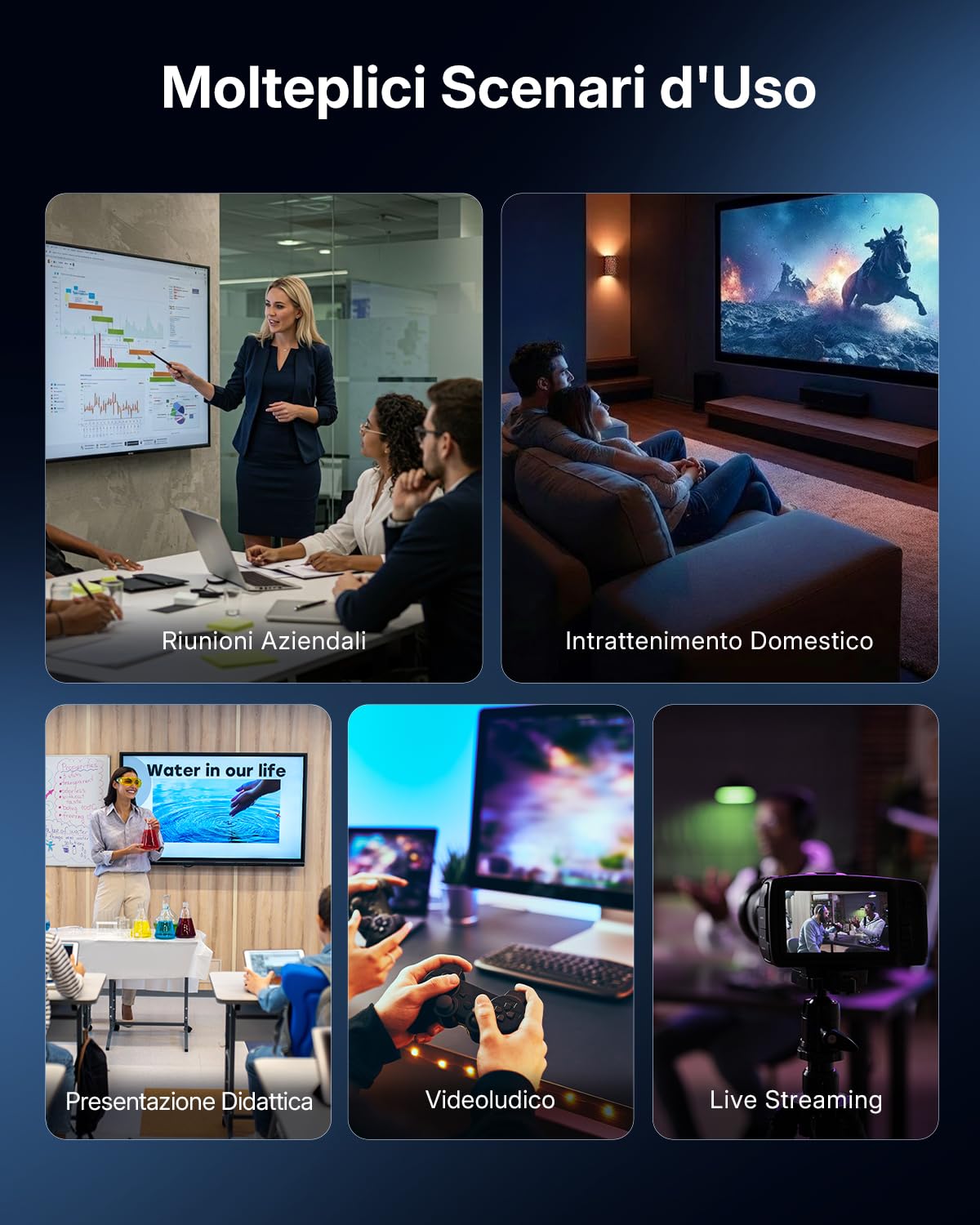 VENTION Trasmettitore e Ricevitore HDMI Wireless 656FT/200M con Schermo LED, fino a 6 RXs, Controllo Termico, Kit Estensore Plug&Play. Decodifica 4K da PC/Proiettore/TV Box a Monitor (1TX+1RX)