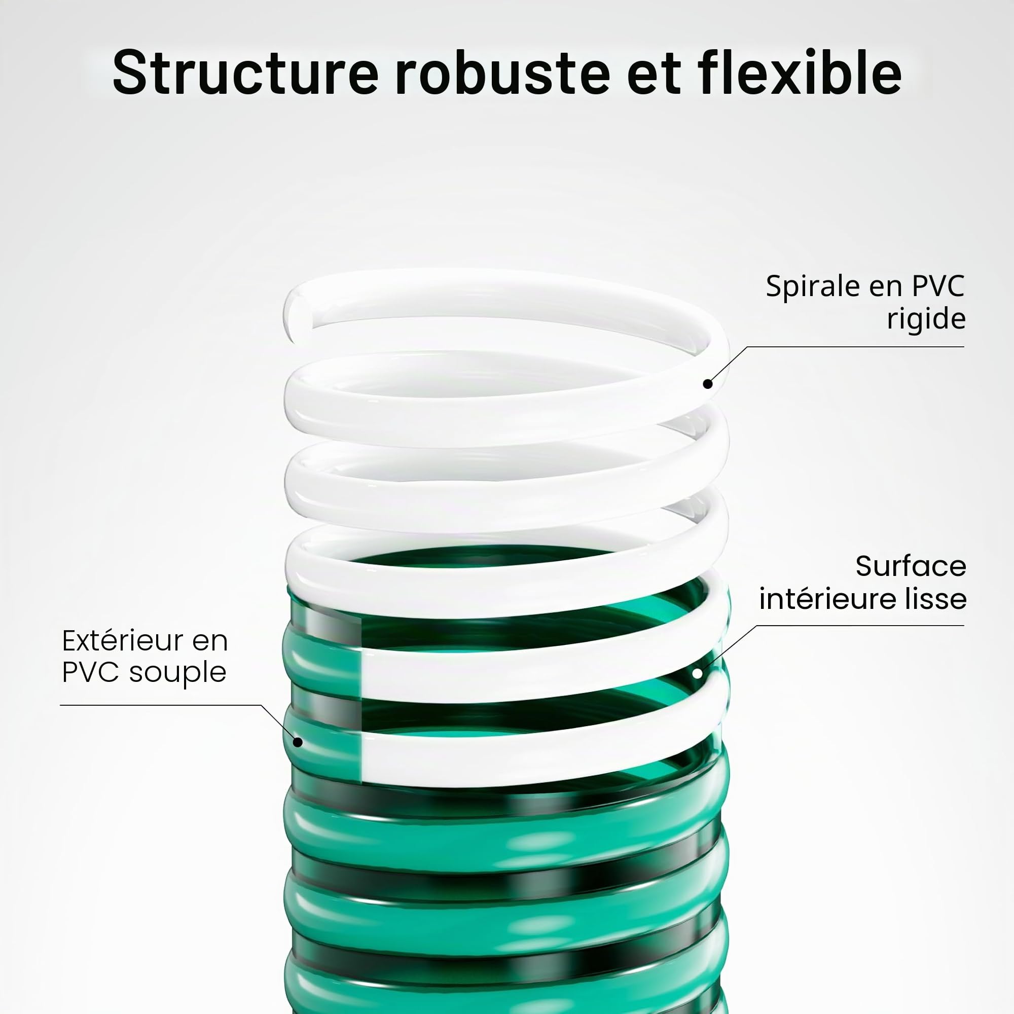 Wiltec Tuyau spiralé de refoulement - 5 m - Vert Flexible - Ø 50 mm (2") - avec Spirale de renforcement - évcuation, écoulement, drainage, arrosage sans pression