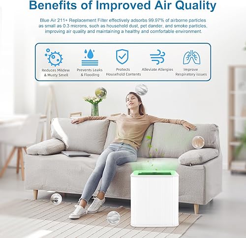 Miniatura 7 de Blue 211+ - Filtro de repuesto compatible con Blue Pure 211+ Air Puri-Fier, filtro de carbón activado plegable, paquete de 2