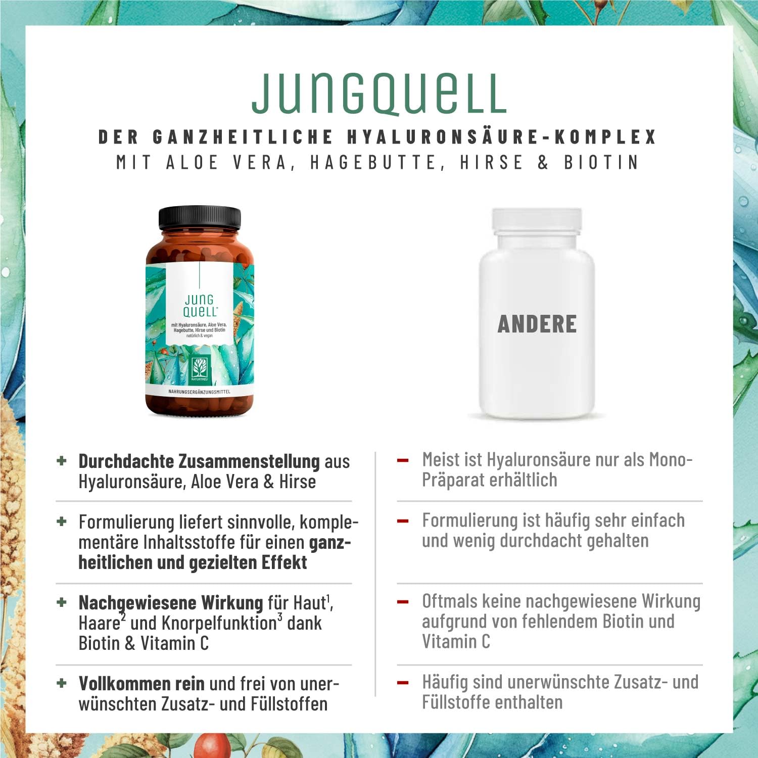 NATURTREU® Hyaluron Kapseln mit 500 mg Hyaluronsäure hochdosiert mit Aloe Vera, Biotin & Vitamin C - 90 Kapseln für Haut* und Gelenke** - Natürlich und vegan