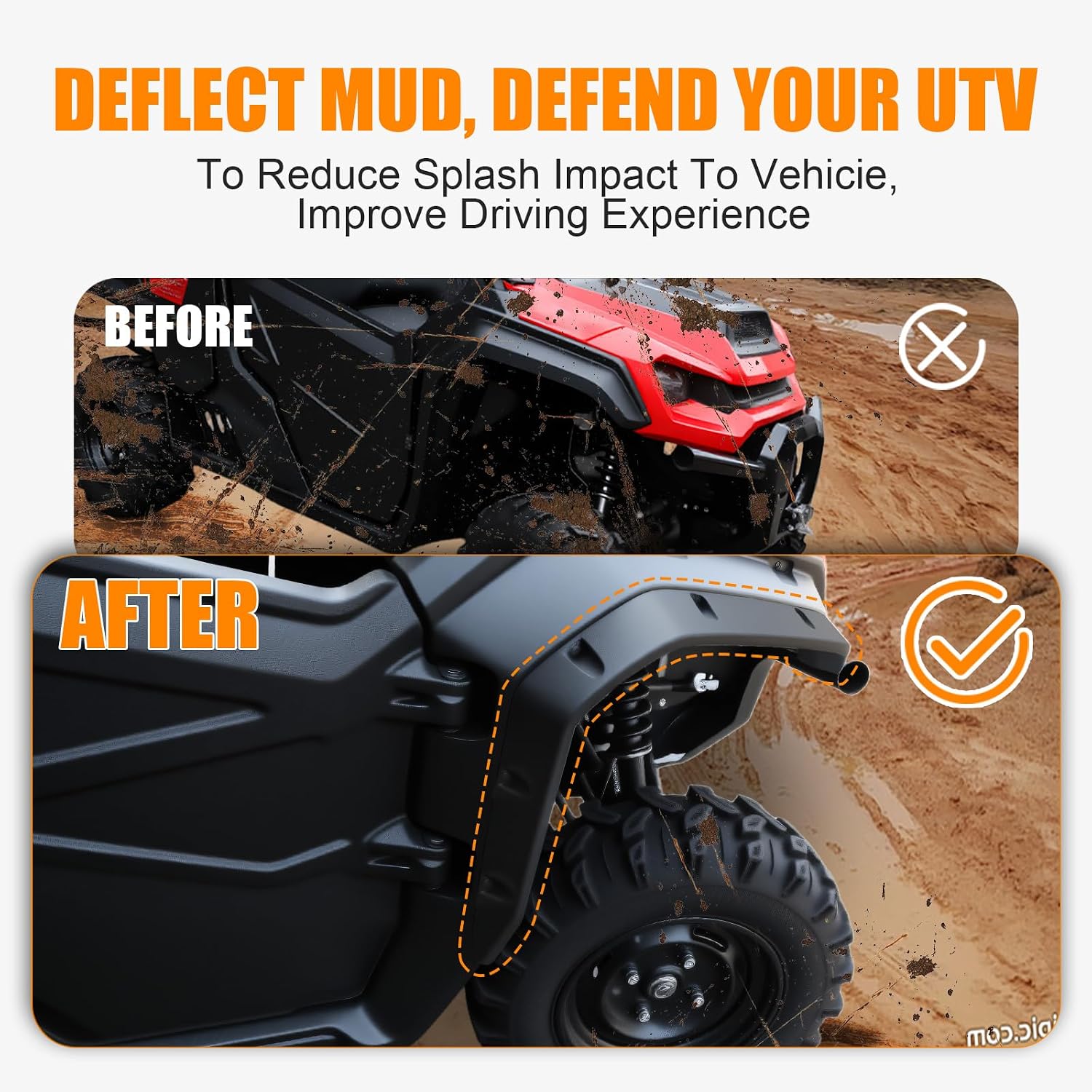 Front Fender Flares for Honda Pioneer 1000, Front Mud Guard Extension Mud Flaps for Honda Pioneer 1000-3 1000-5 1000-6 2016-2025 Accessories