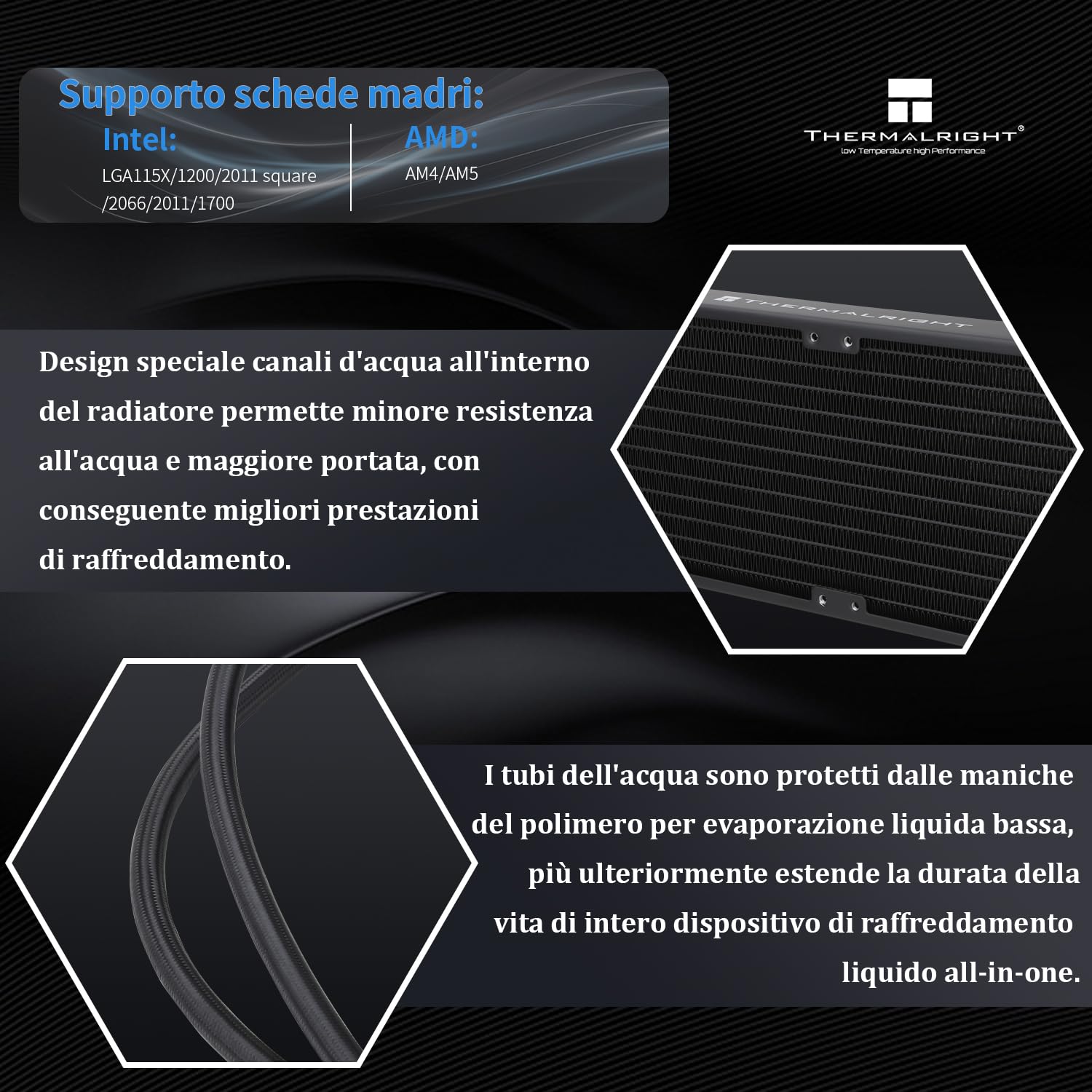 TR Frozen Prism 360 BLACK ARGB Chłodzenie cieczy CPU z wentylatorem PWM 120 mm, wbudowany radiator chłodzący wodę do AMD/AM4/AM5, INTEL 1700/1150/1151/1200/2011