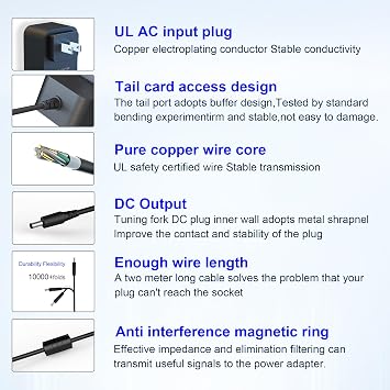 30W Power Adapter for Amazon Alexa Echo (3rd 4th Gen), Echo Show 8 (1st 2nd Gen), Echo Show 10, Echo Show 15, Echo Show (2nd Gen), Echo Plus 2nd Gen AC Power Adapter Cord Alexa Echo Charger