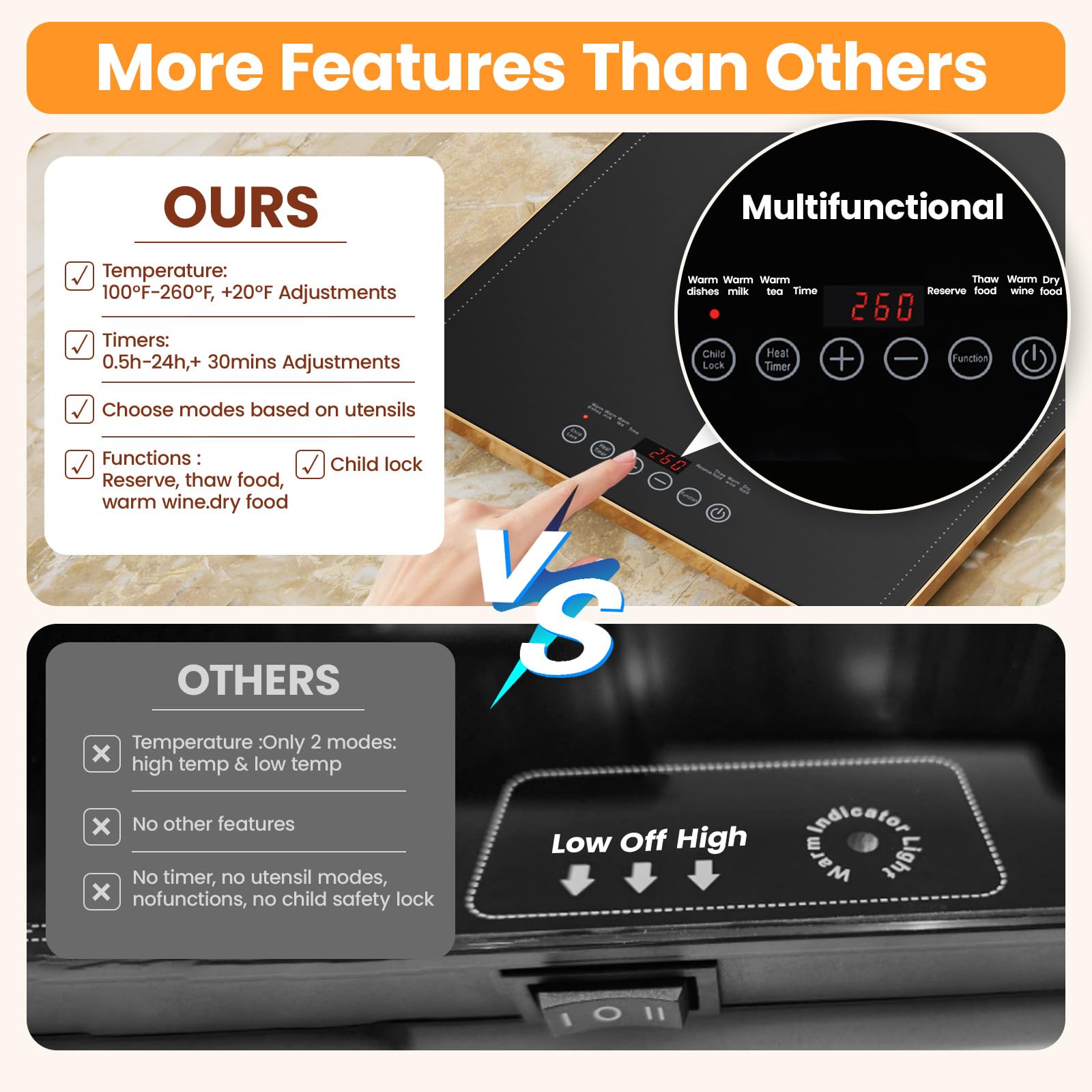 Electric Warming Mat for Food (XXL 40