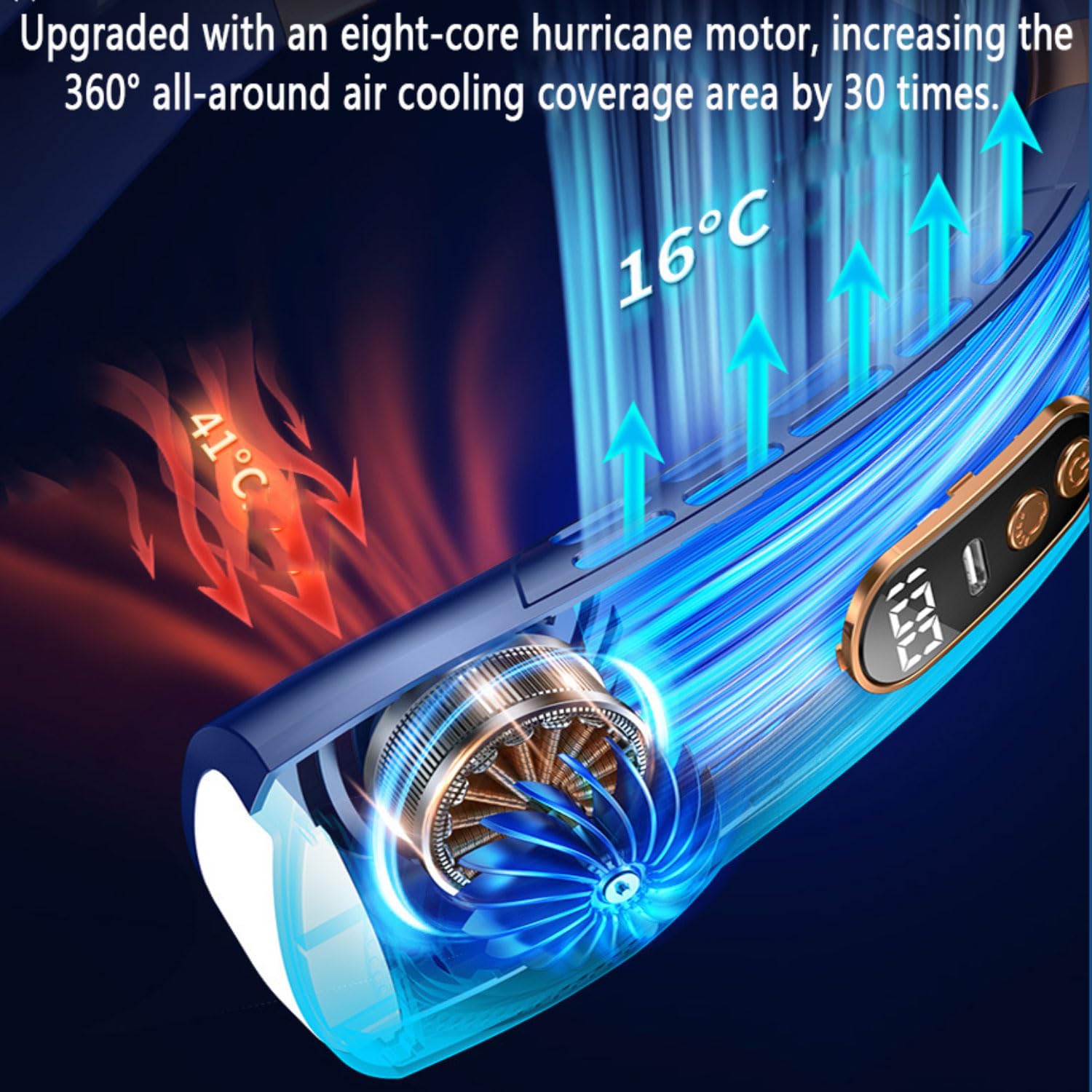 Ventilatore da Collo Ventola Regolabile a 5 velocità- Ventilatore da Collo indossabile con Luce LED a 7 Colori e Display Portable Cooling Blower per Estate Viaggi Guida in Auto Campeggio