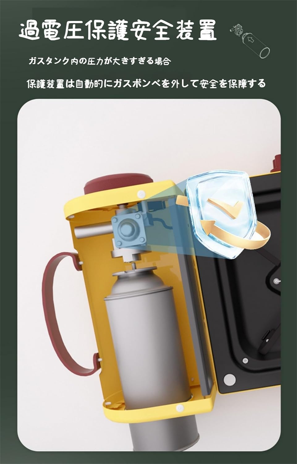 Dazzix折りたたみ式2バーナーポータブルプロパンガスグリルストーブ-コンパクトボディピエゾ電気点火ファーストクッキング火力調整-