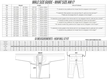 Tatami Fightwear Basic Gi Pants
