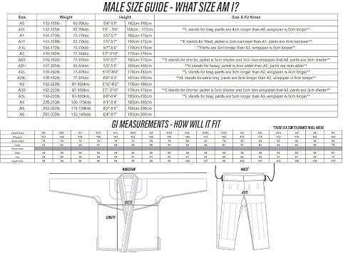 Tatami Fightwear Basic Gi Pants - A1 - Blue
