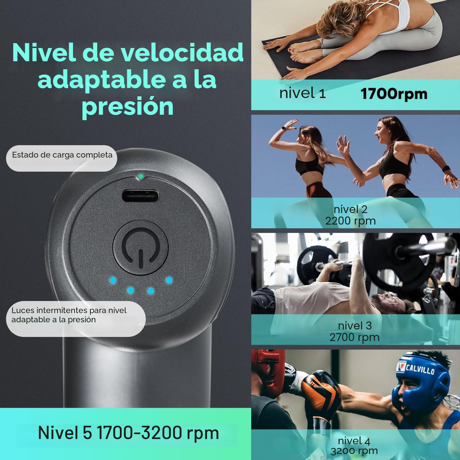 arboleaf Mini Pistola de Masaje, Masajeador Muscular Profesional de 3200 rpm y 5 Velocidades, Massage Gun Silencioso para Relajación Muscular