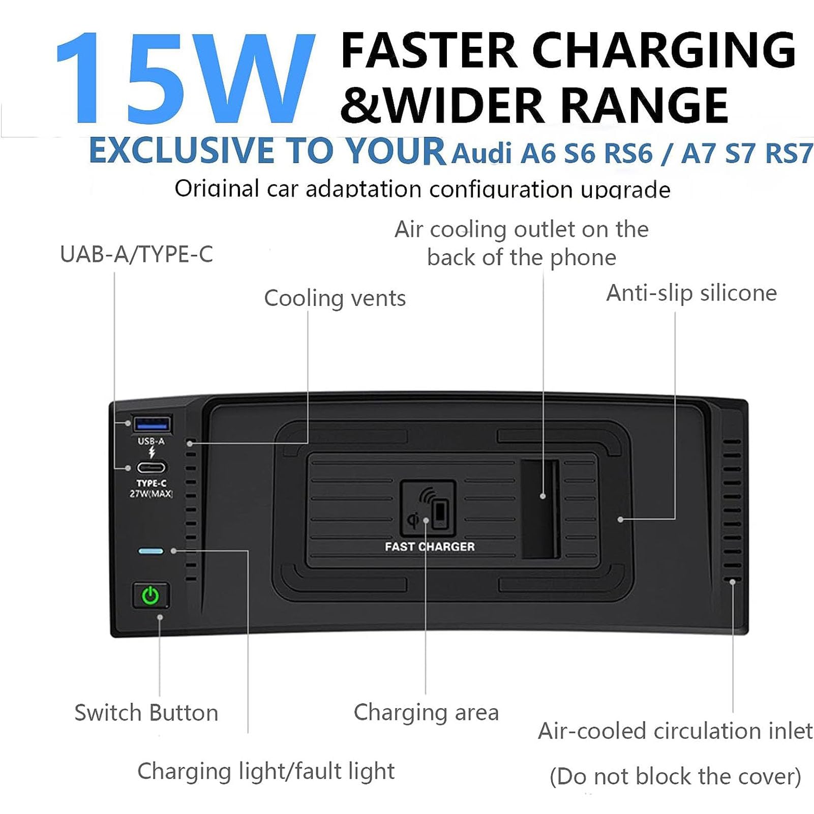 Caricabatterie Wireless per Auto per A6 S6 RS6 2012-2018 A7 S7 RS7 2009-2018 Tutti i Modelli Accessorio con 15 W Wireless e 27 W USB Qc3.0 Ricarica Rapida Regalo per la Famiglia