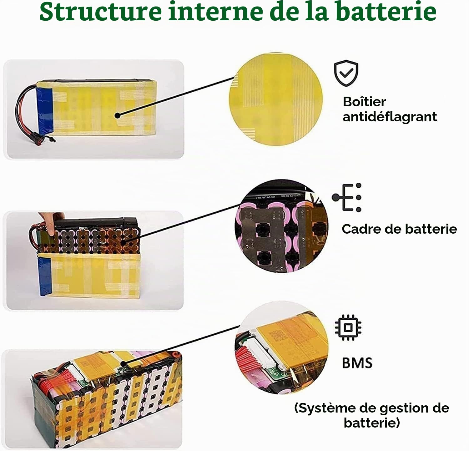 Batterie Lithium-ION 29,4 V 30 Ah pour Vélo Électrique Batterie 24 V 7S4P, pour Vélo/Scooter Électrique Moteur 50 W-500 W, avec BMS 20 A Et Chargeur