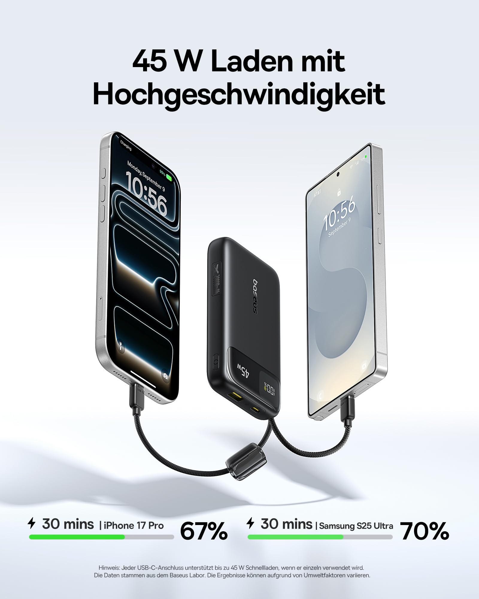 Baseus FC11 Powerbank 45W 20000mAh mit 2 Integriertem USB-C Kabel, Power Bank Klein CCC Zertifizierung mit LED Display, Externe Handyakkus Mini für iPhone 17/16/15/14 Pro Max, iPad, Samsung, Schwarz