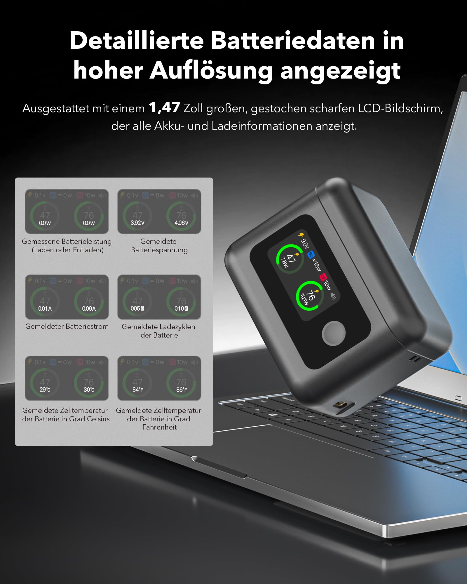 SYMIK Akku-Ladegerät für Insta360 X4 Air, 27W Dual-Kanal-Schnellladegehäuse | LCD-Display, Intelligenter Zweiwegladegerät-Hub für Insta 360 X4-Air Akku Zubehör, Schnelllade-Hub Zeigt Batterie-SOC