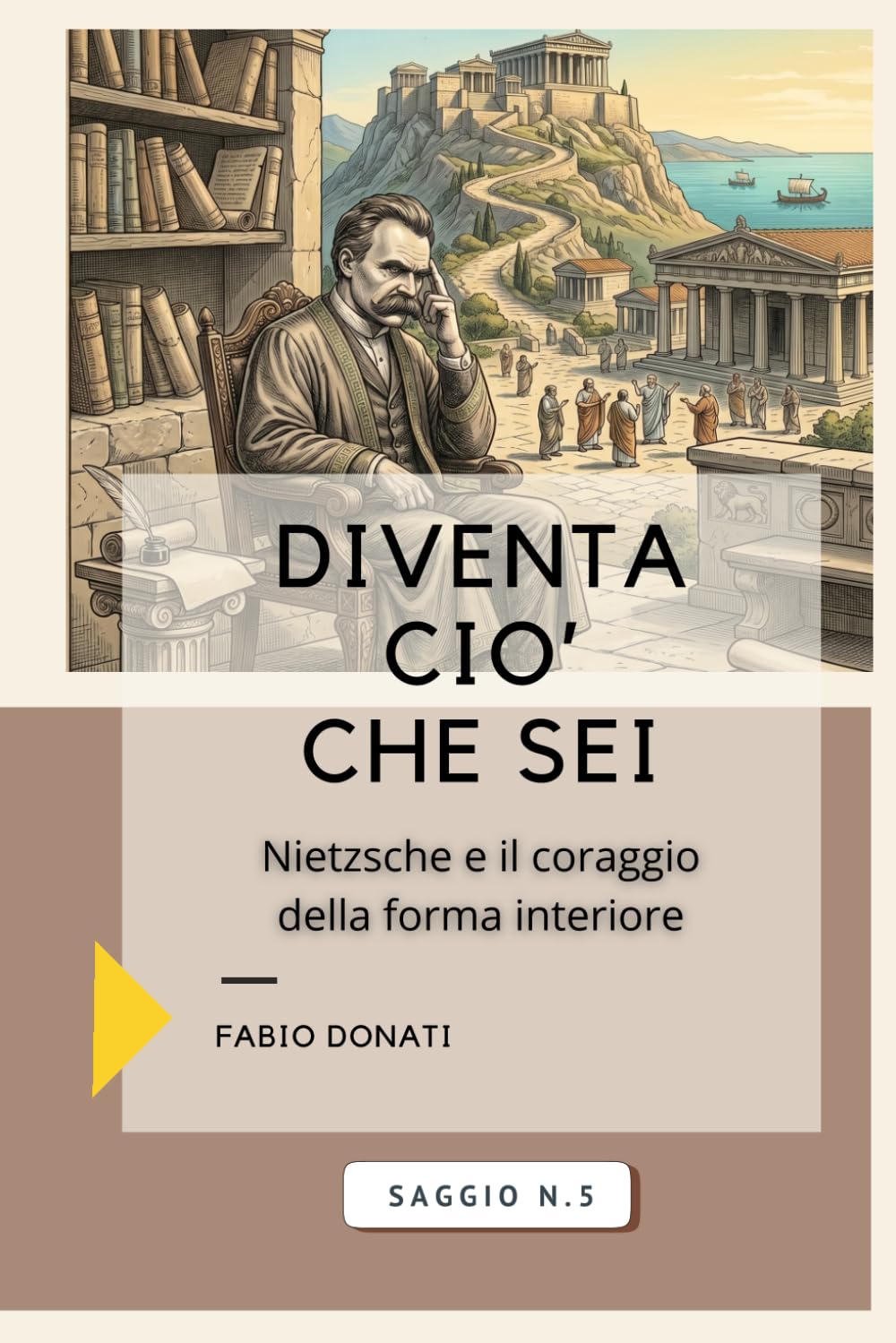 DIVENTA CIO' CHE SEI: Nietzsche e il coraggio della forma interiore