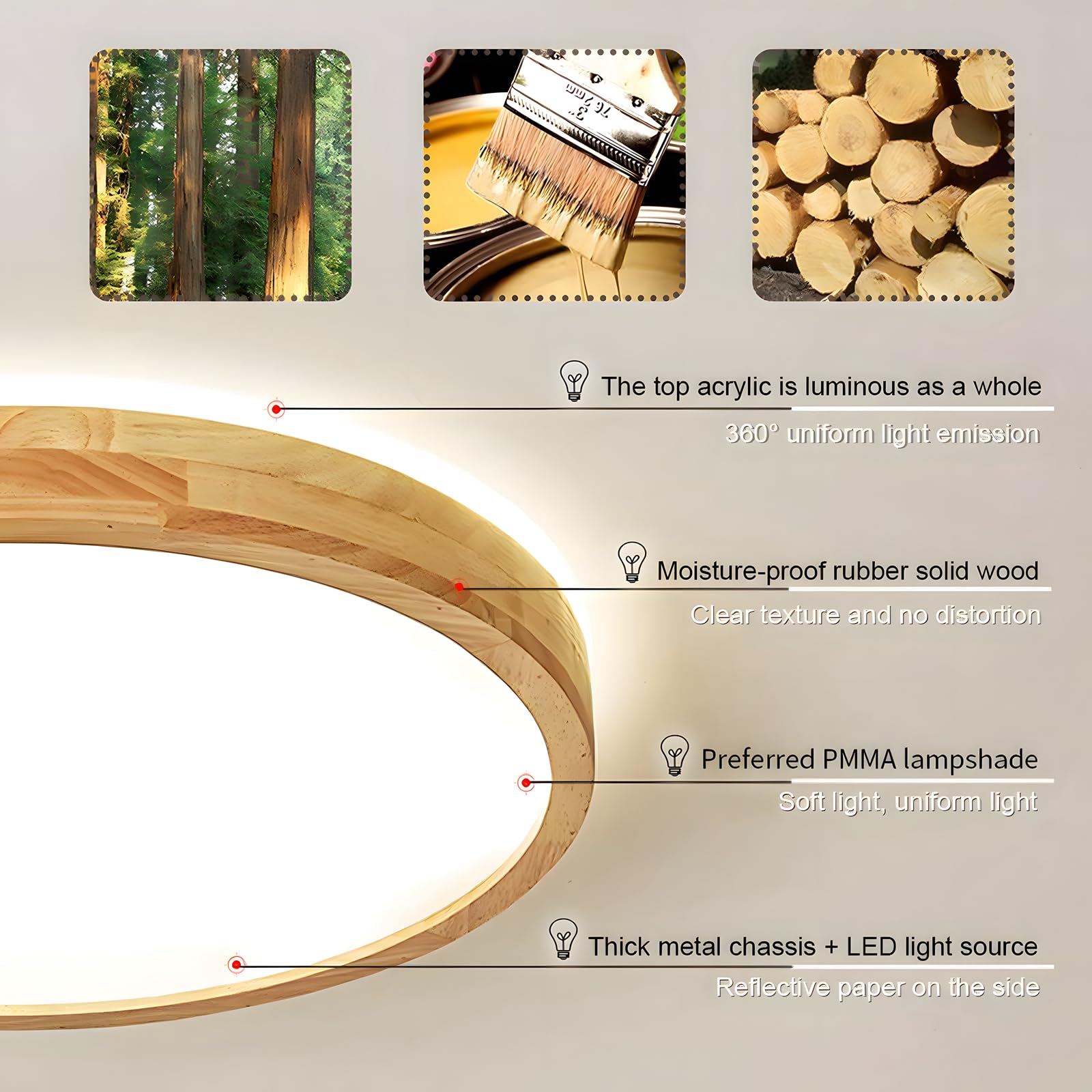 Holz LED Deckenleuchte | Ø40cm 3000-6000K 30W | Runden Oberseite, 360° Leuchtende Natürliche Holzlampe, Schlafzimmer Wohnzimmer Kinderzimmer Küche Esszimmer (Dimmbar Mit Fernbedienung)