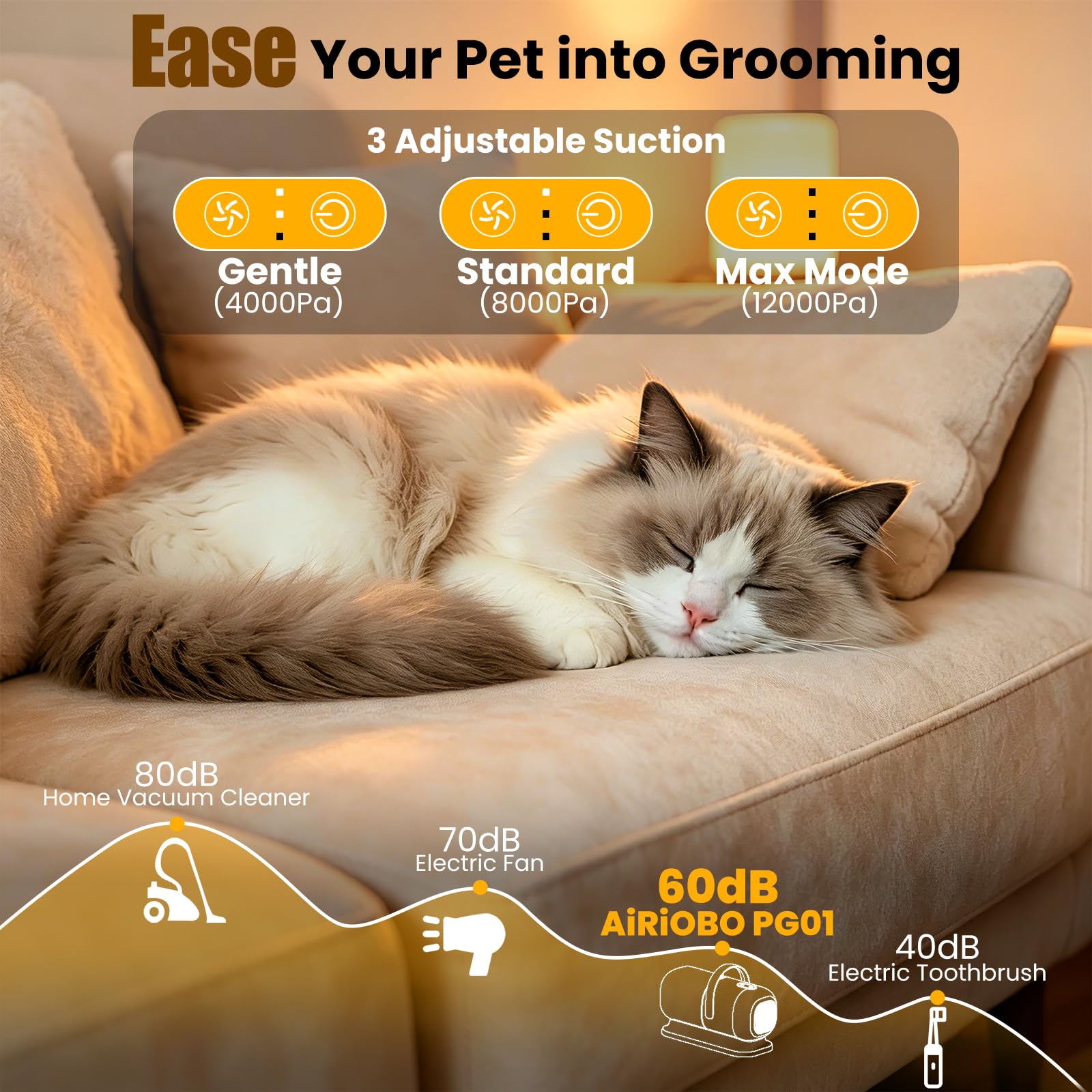 Dog Grooming Kit with Vacuum, 12000Pa Pet Electric Clipper & Cleaning Brush view 6