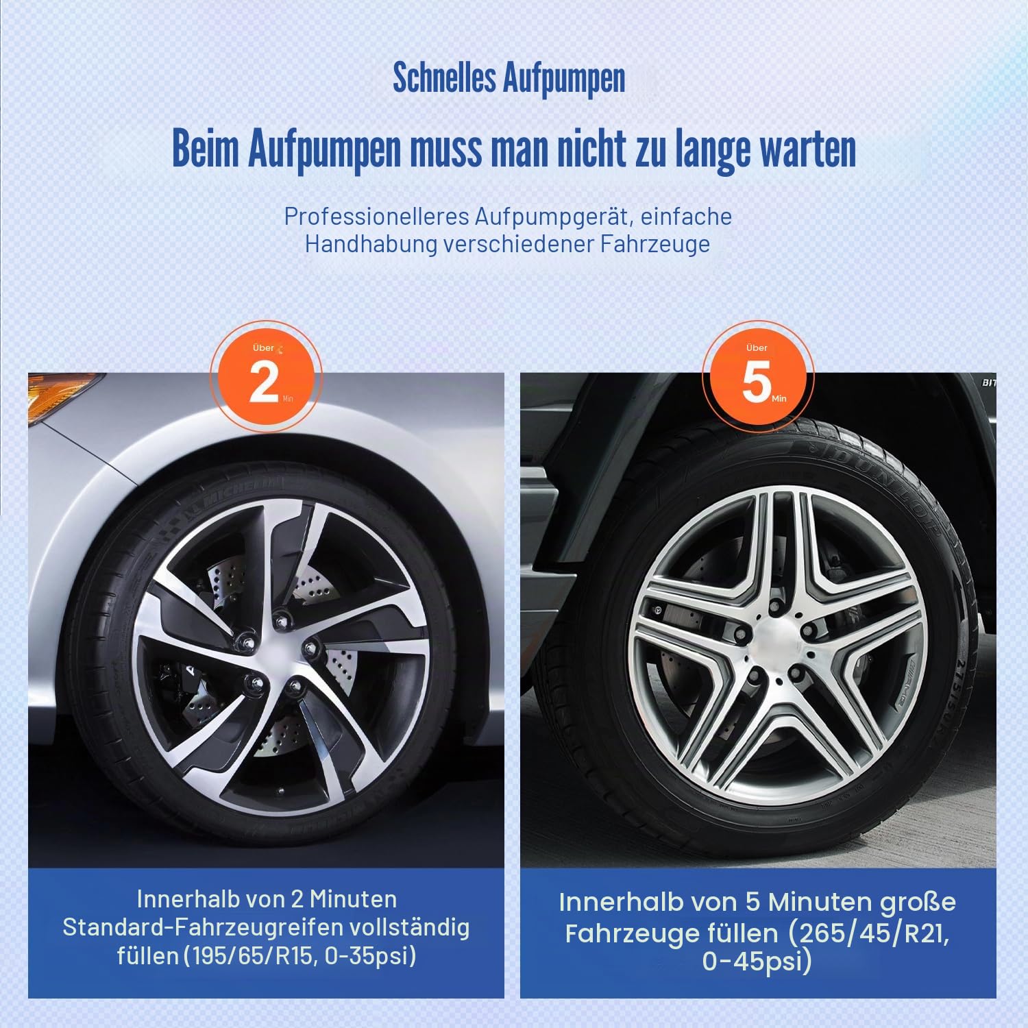 TIREWELL 12 V Reifenfüller - Heavy Duty Double Zylinder Direct Drive Metall Pumpe 150PSI, Air Kompressor mit Akku Klemme und 5 m Verlängerung Air Schlauch, SUVs/Vans/RVS