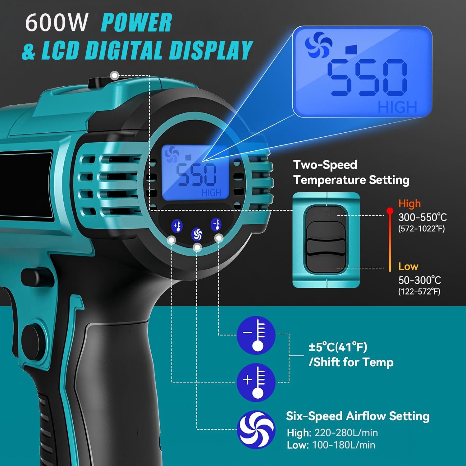 Decaper térmico inalámbrico para batería Makita 18V, 600W 50℃-550 ℃ Decaper térmico AVCE 5 Bocas de ventilación, 6 velocidades de viento, pantalla de temperatura LED, para manualidades, tubos