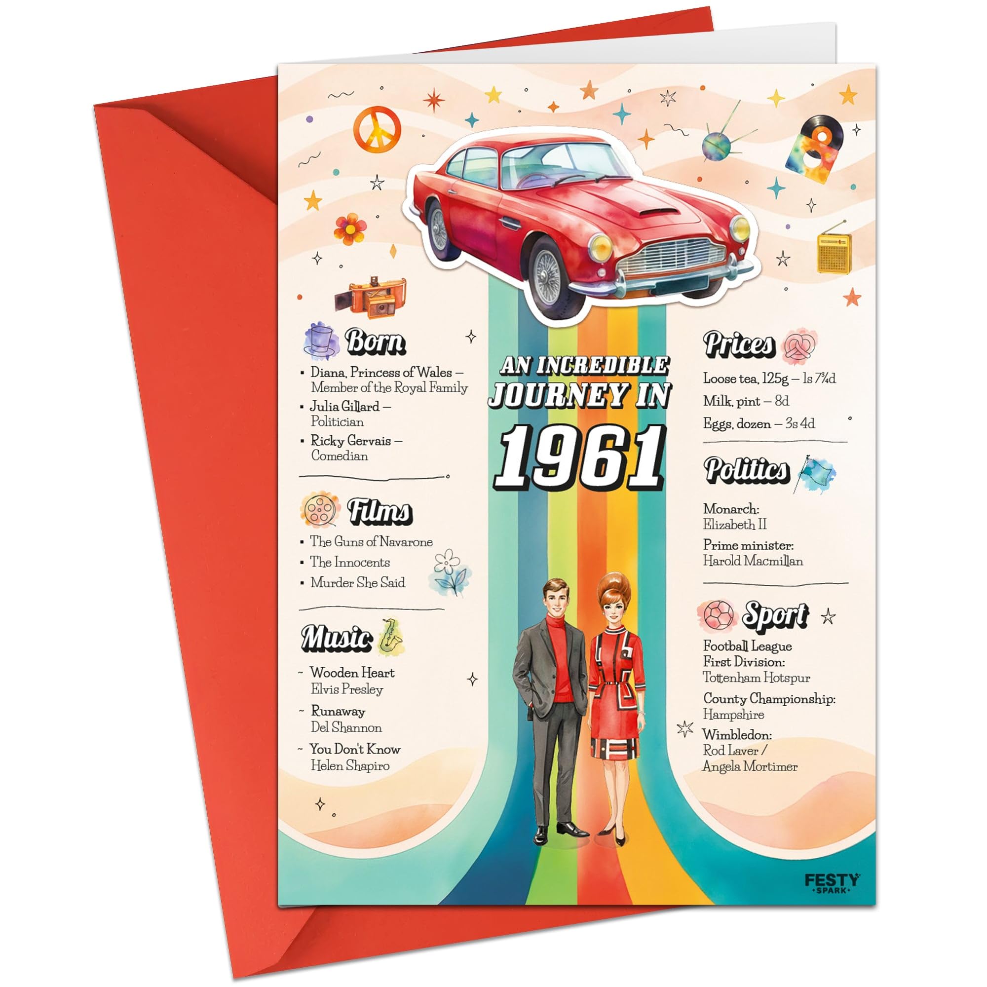 65th Birthday Card for Mum Dad Grandad or Grandma – Original and Funny 65th Birthday Gift for Women or Men – An Incredible Journey to 1961 – 65th Birthday Gift Idea for Him or Her