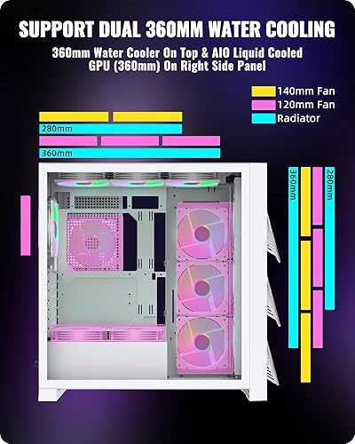 Miniatura 7 de Segotep T3 - Funda blanca para PC para juegos ATX de media torre, compatible con radiadores superiores y laterales de 14.173 in, panel frontal de