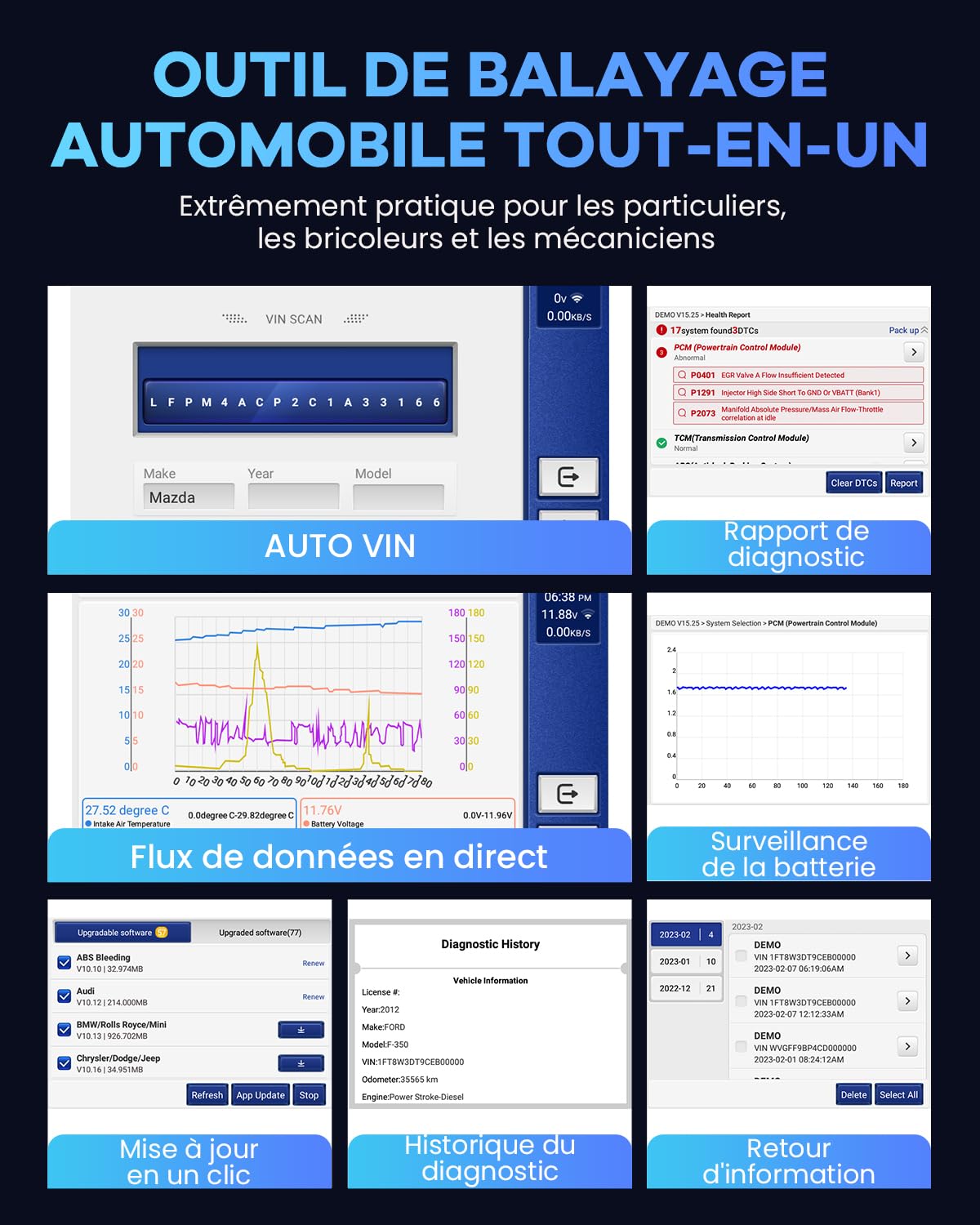 mucar CS6 OBDII Valise Diagnostic Auto, Lecteur de Code de Voiture équipé de 6 Diagnostics du système et 7 Services de Maintenance, contrôle de l'huile + EPB+SAS+TBA+TPMS+ABS+ FAP