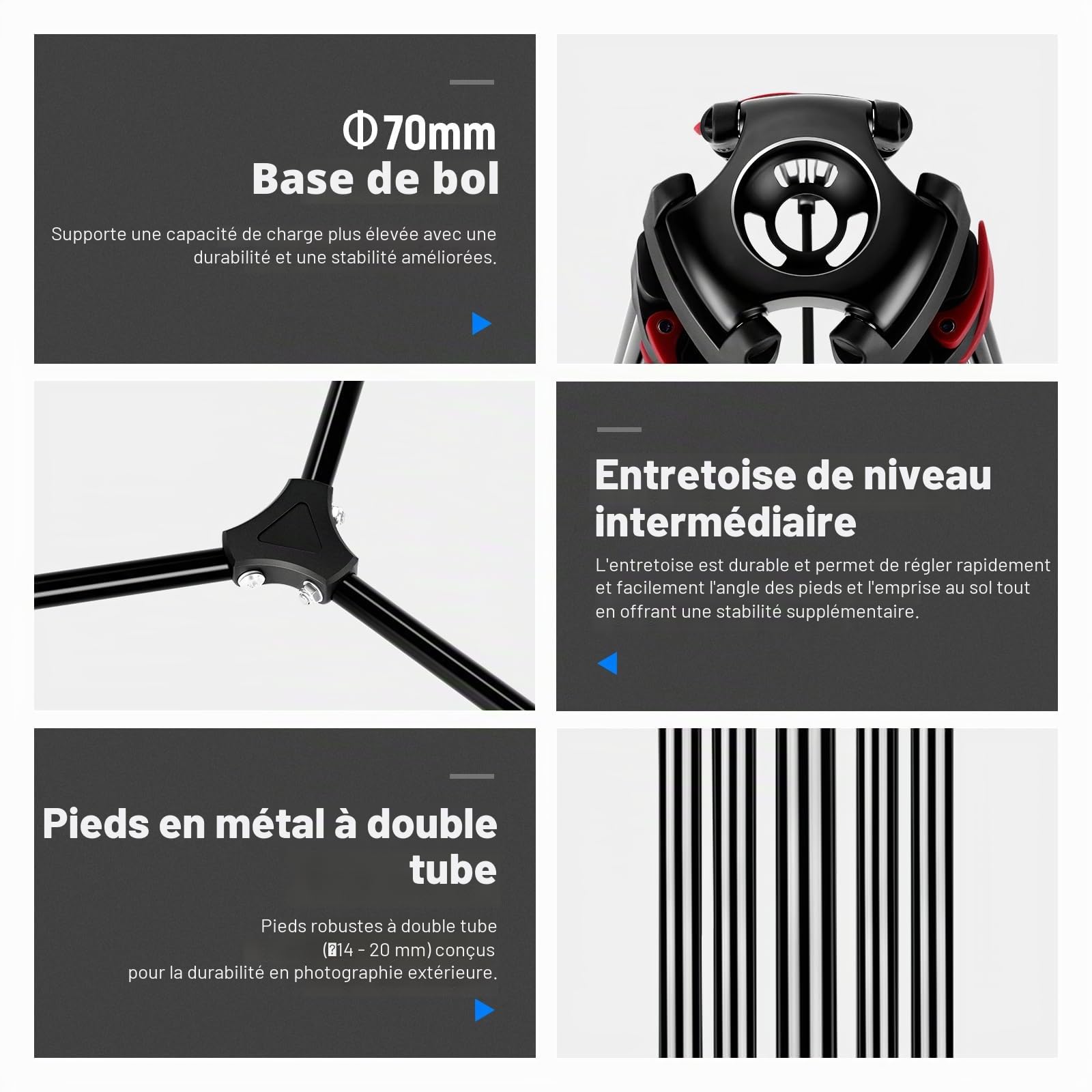 NEEWER 200cm Trépied Vidéo,Trépied en Alliage d'Aluminium Robuste avec Tête de Glissement Fluide à 360°,Plaque QR Compatible avec Canon Nikon Sony et Autres Caméscopes DSLR,Charge Jusqu'à 8kg