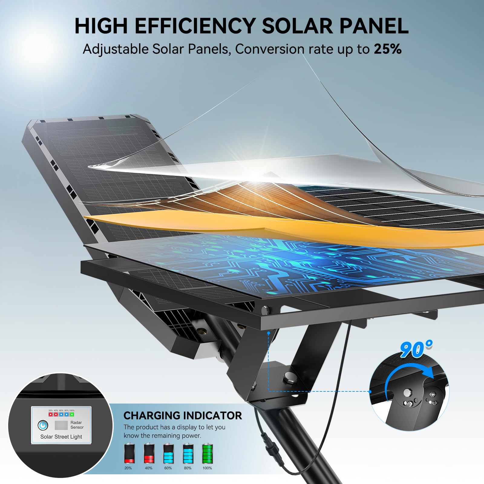 Adewalk 1000W Solar Straßenlaterne mit Fernbedienung, IP66 Wasserdichte Solarlampen für Außen mit Bewegungssensor, 6500K Split Solarleuchten LED Solar Strahler Außen für Gärten Garage Straßen